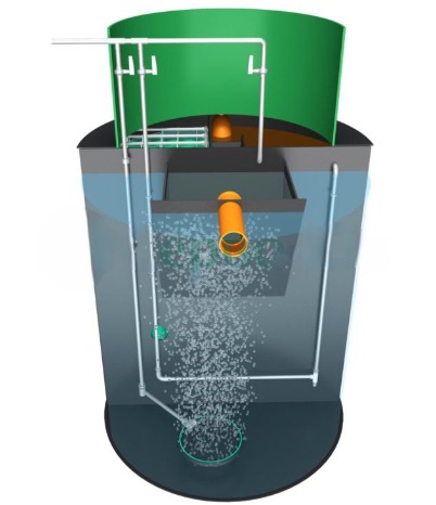 Септик ЭКО-ЕНОТ АЭРО 4
